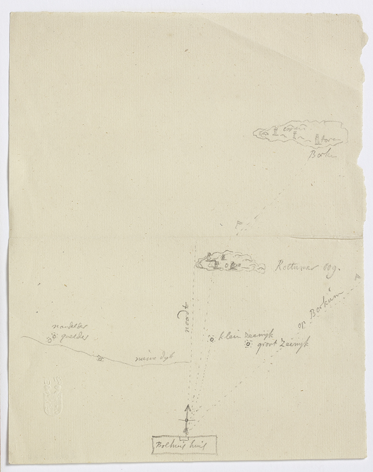 Raaiingen op Rottumeroog en Borkum